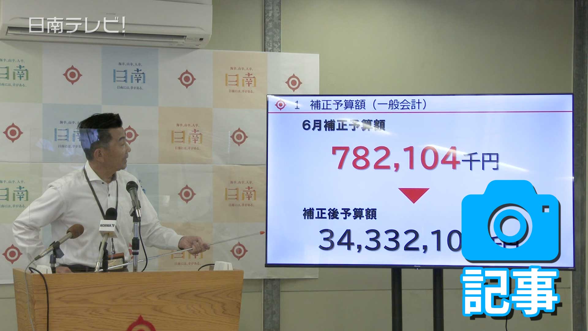 2022年度6月補正予算案