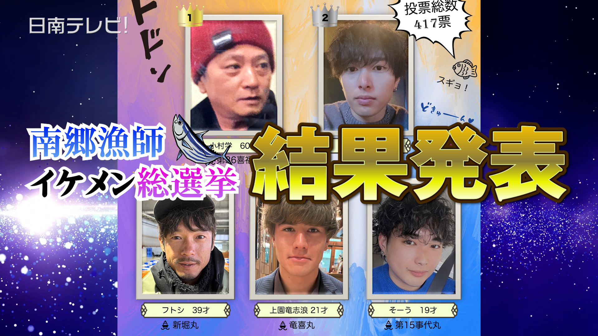 漁師イケメン総選挙開票