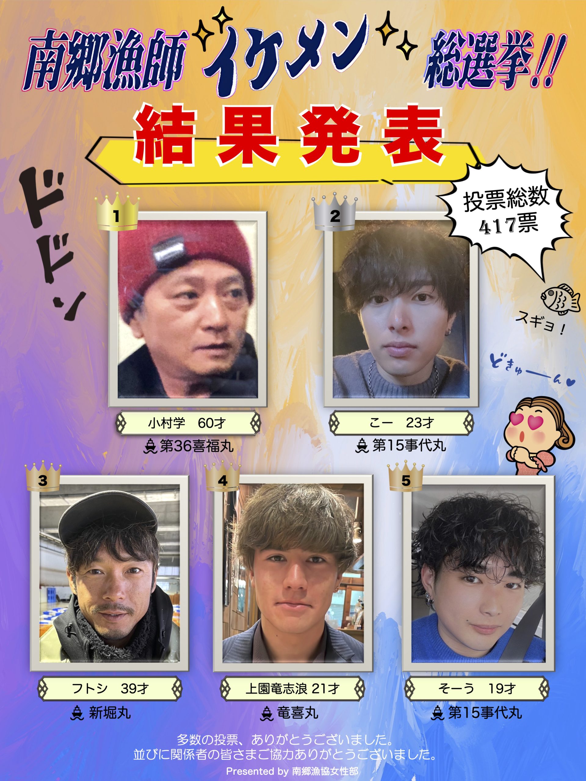 イケメン総選挙結果