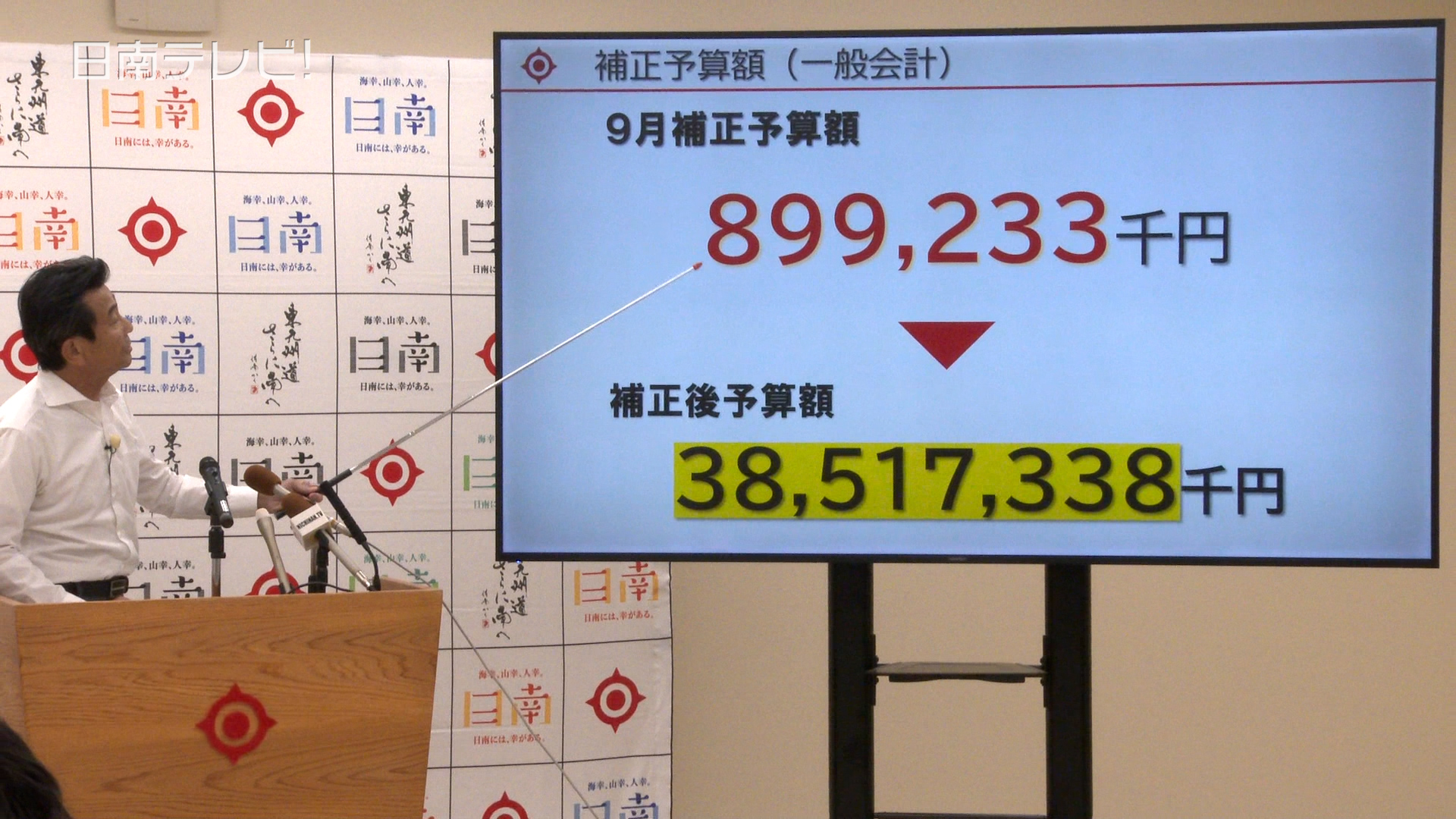 日南市 2025年8月 補正予算案