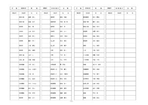 県立学校