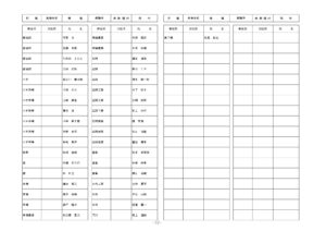 県立学校