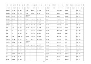 県立学校