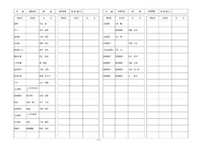 県立学校