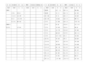 県立学校