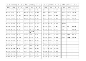 県立学校