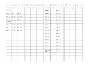 県立学校