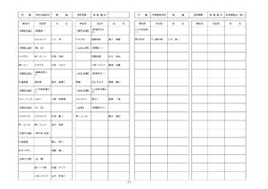 県立学校